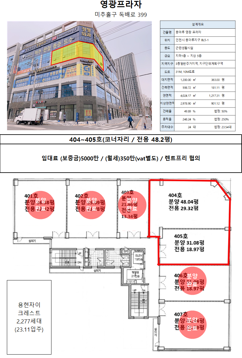 세이브외과의원 이미지