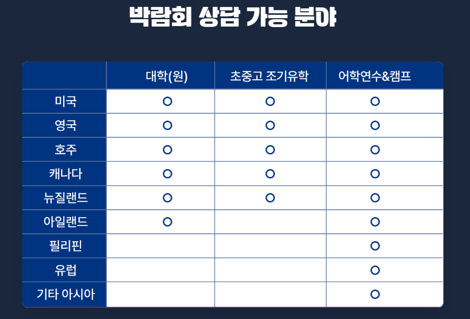 유학네트강남 이미지
