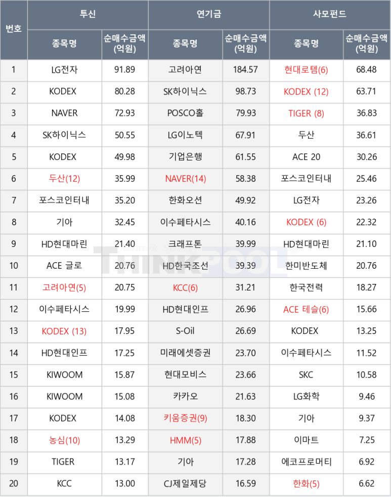 제우스바이오 이미지