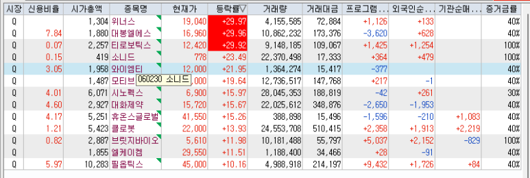 모티브미장 이미지