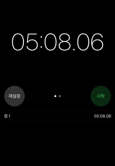 헤어니스트 이미지