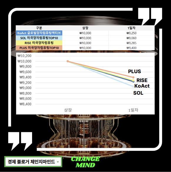 RISE컴퓨터 이미지