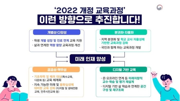 센트럴키즈교육 이미지
