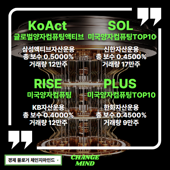 RISE컴퓨터 이미지