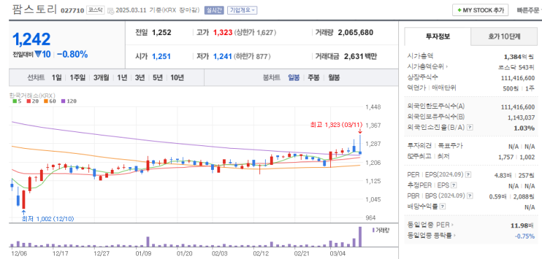 하림육계유통 이미지