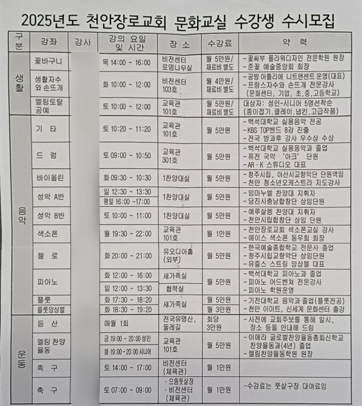 피네토 이미지