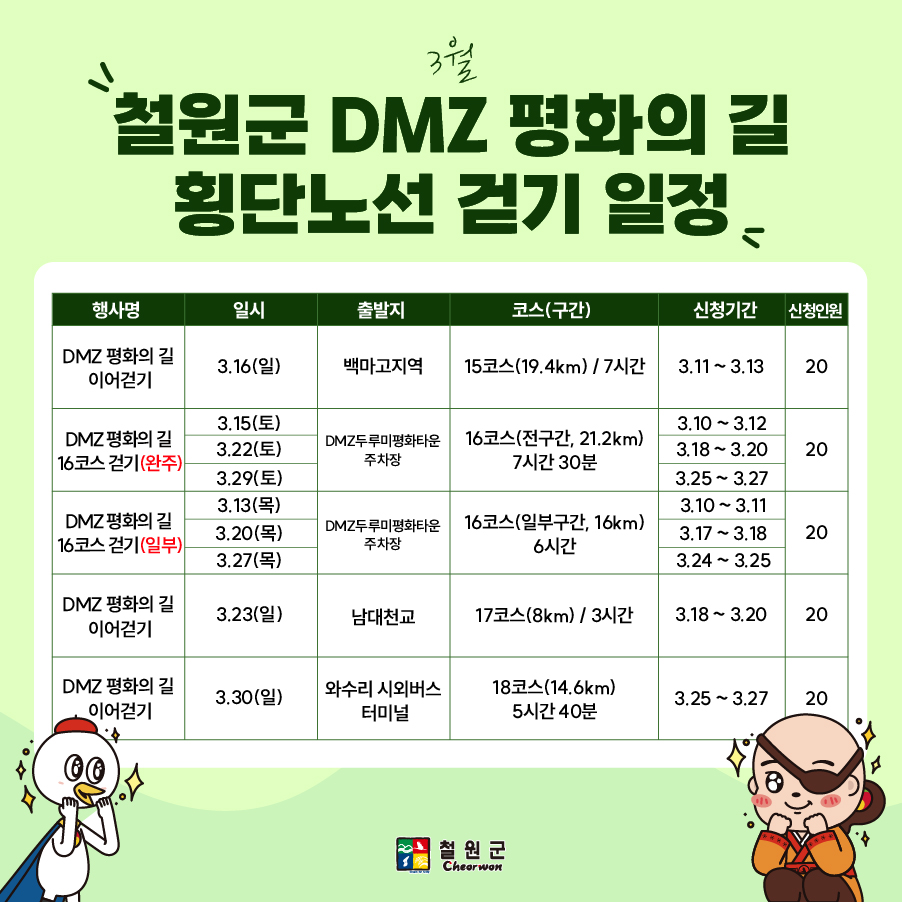 DMZ 평화의 길 19코스 이미지