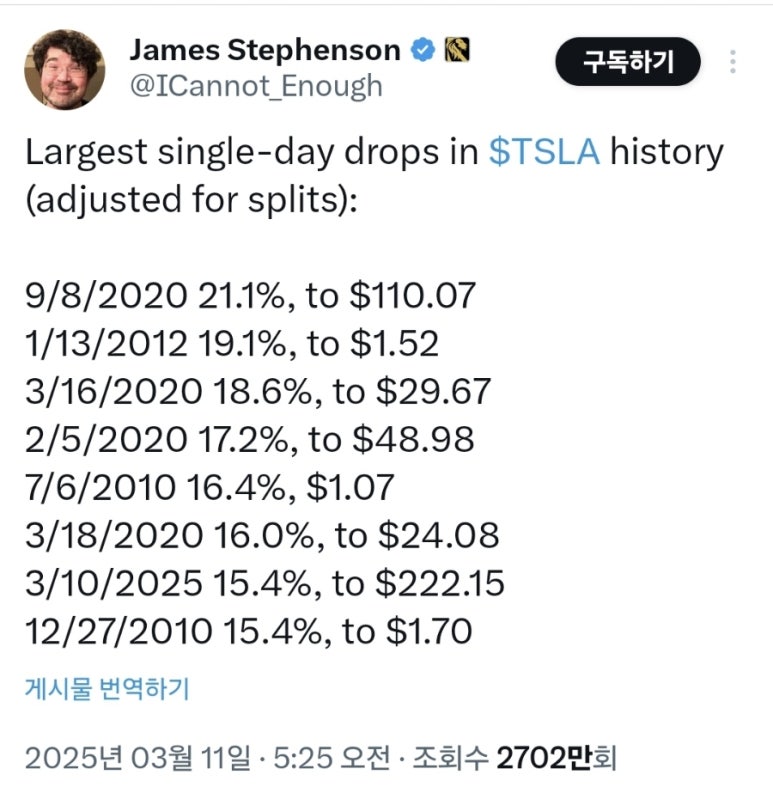 우상향 이미지