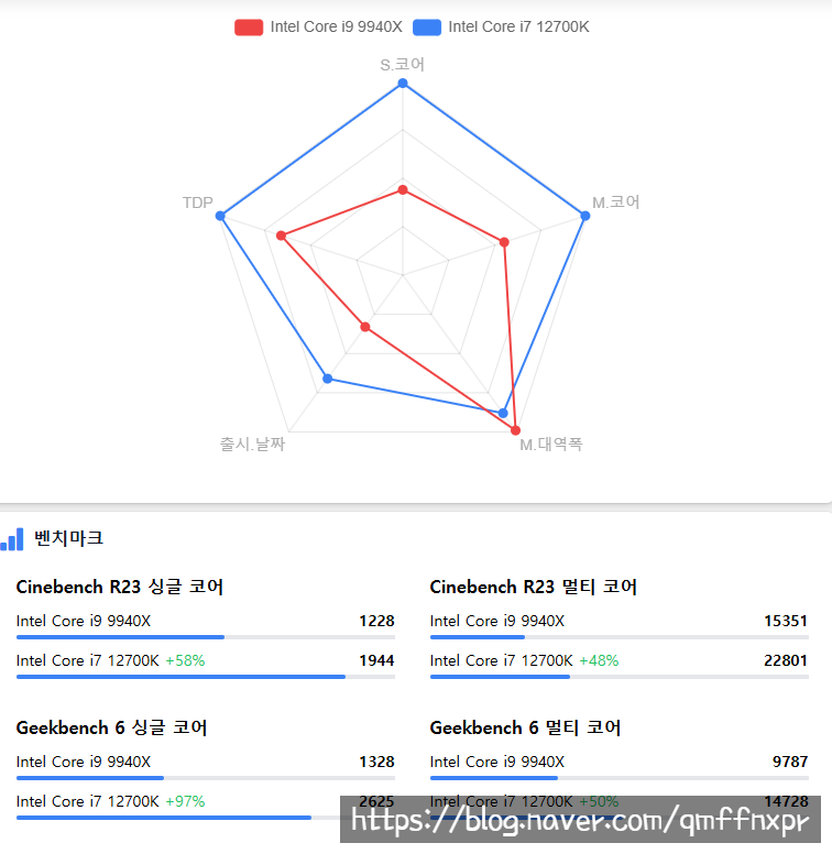 휴먼텍컴퓨터 이미지