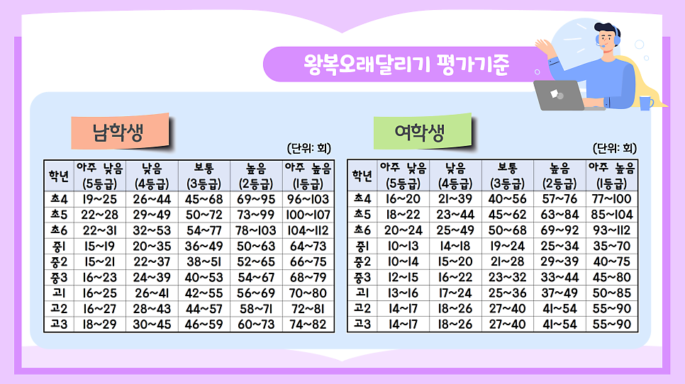 팝스 이미지