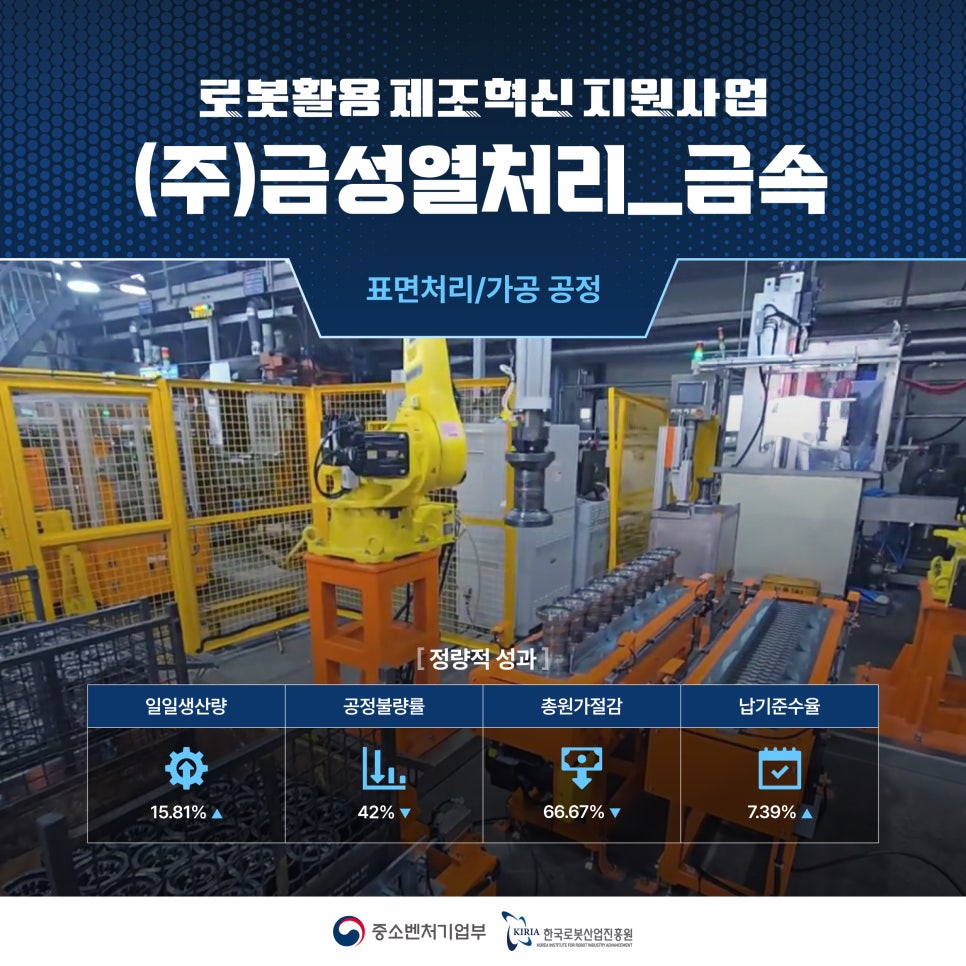 신화금속열처리 이미지