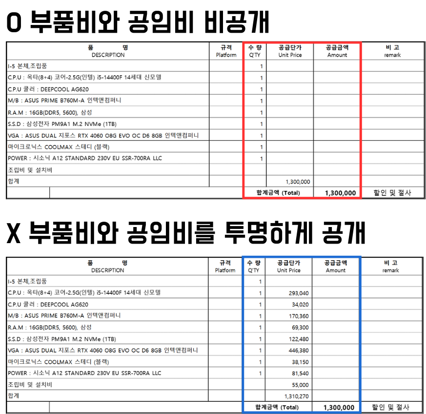 하나로아이앤씨 이미지