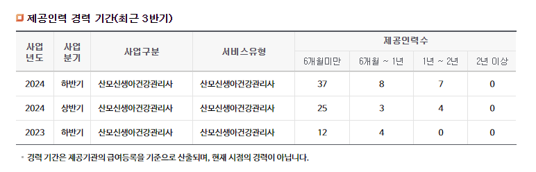 마터피아용인 이미지