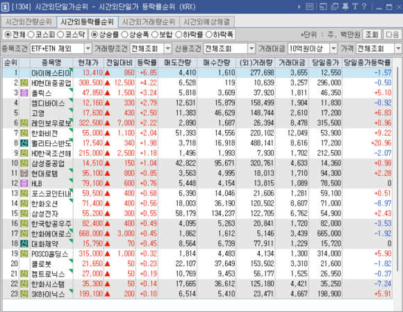 (주)에스엠씨지 이미지