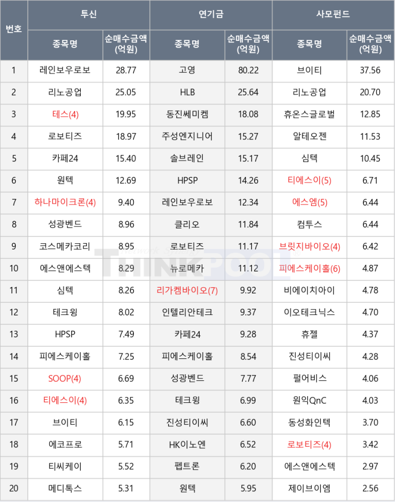 유진컴퓨터 이미지