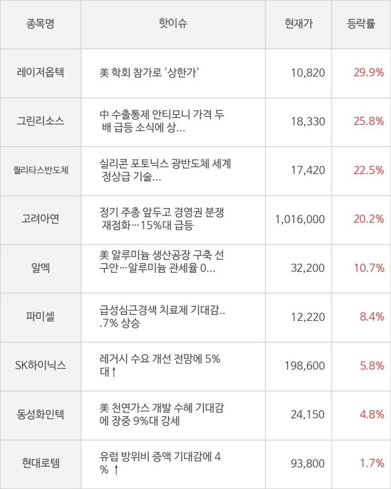 쓰리에이미디어 이미지