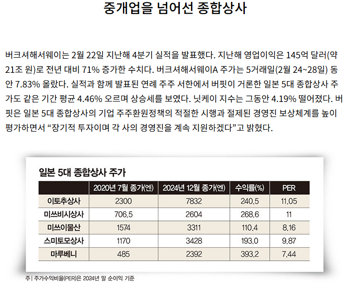 종합상사애플 이미지