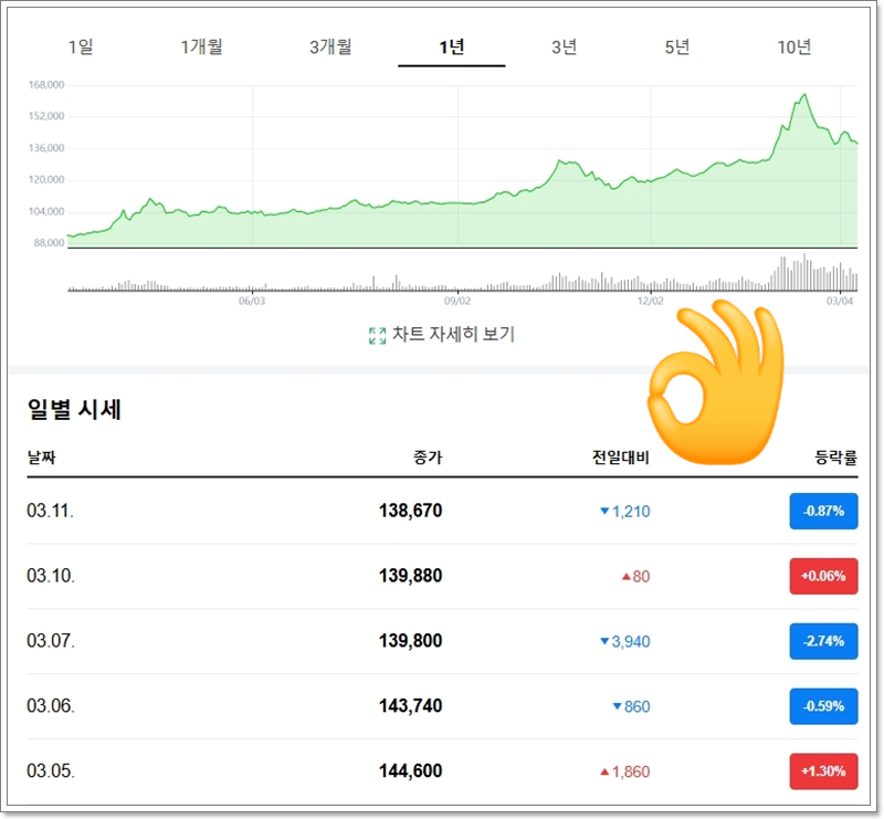 돈콩 이미지