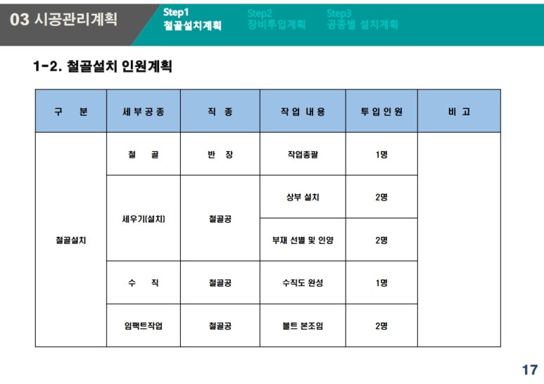 에스엔씨 이미지