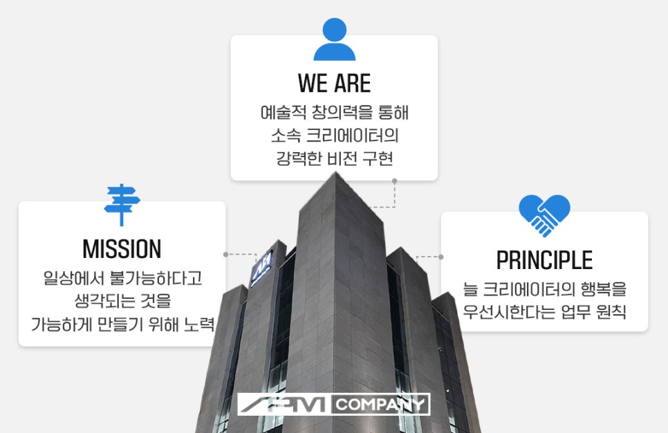 에이피엠 컴퍼니 이미지