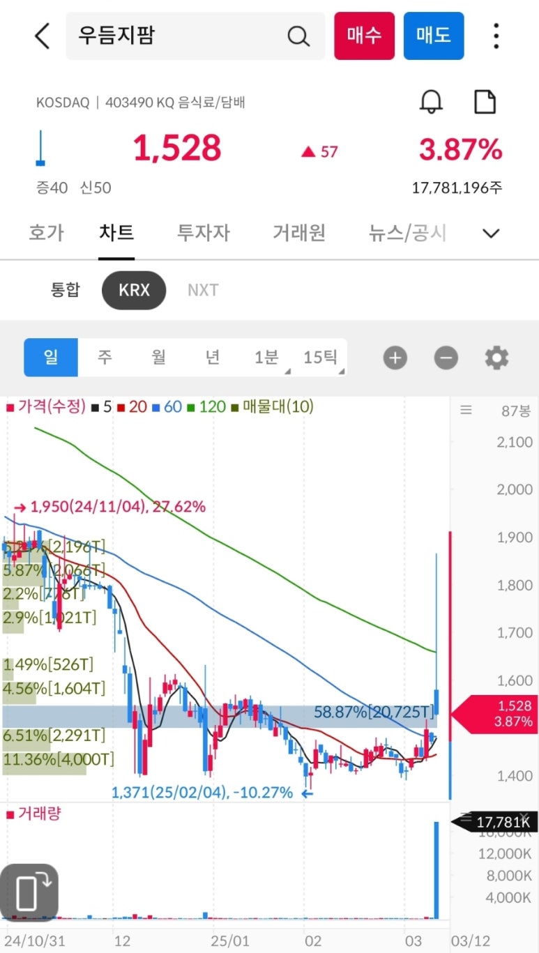 (주)유성물류 이미지
