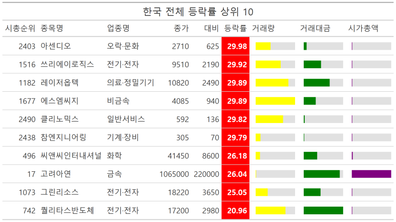 한국크린텍 이미지