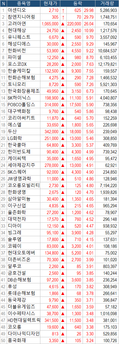 그린에코로직스 이미지