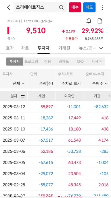 에스엠씨에이 이미지