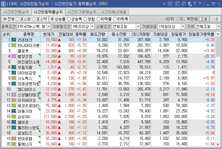 라온엘에스 이미지