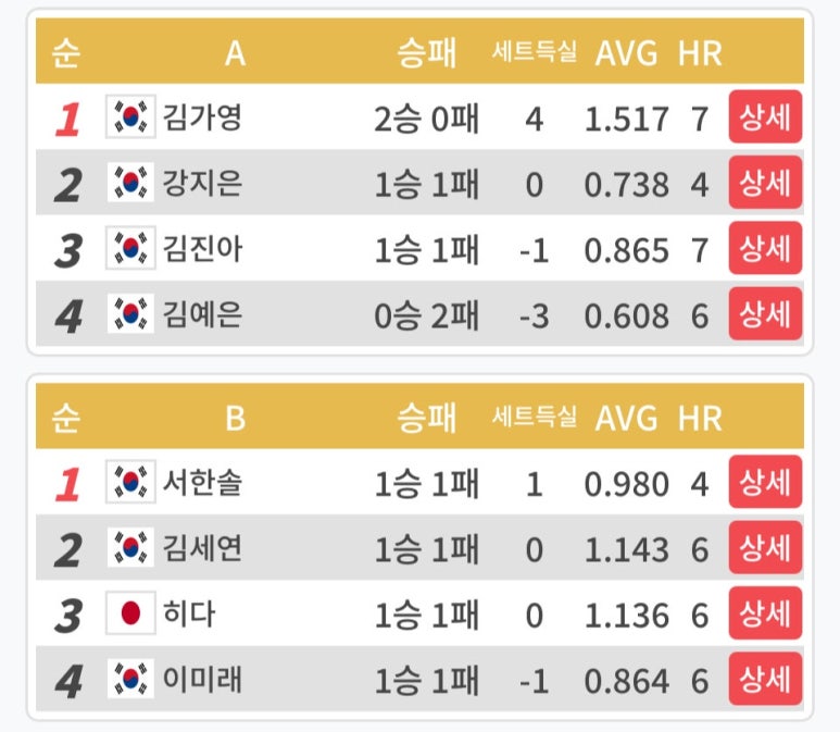 카월드 이미지