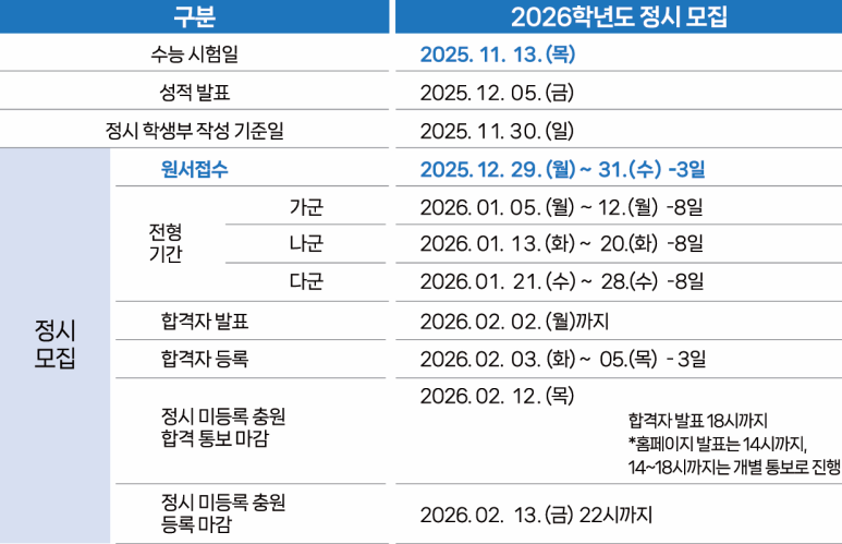 일취월장관리형스터디카페부천 이미지