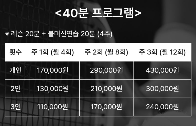 네오테니스 이미지