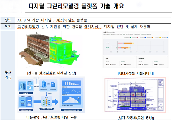 그린개발 이미지