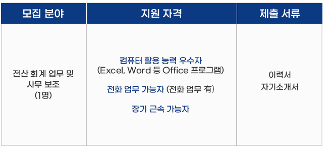 새로운OA 이미지