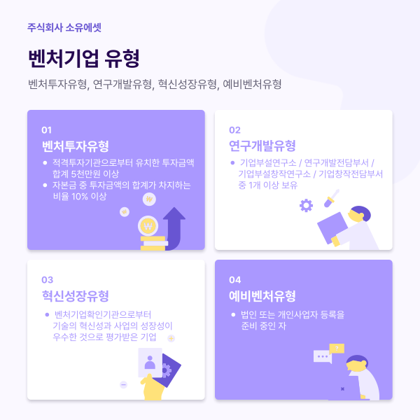 벤처기업확인기관 이미지