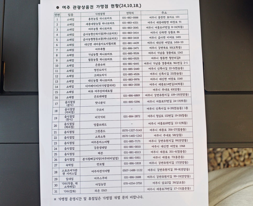 여주돈까스여행 이미지