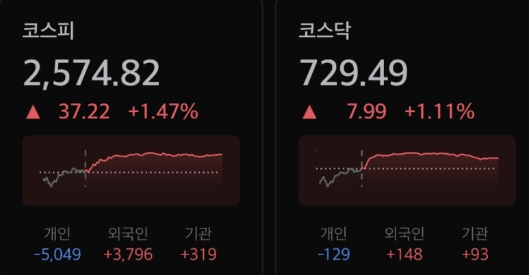 시장사료상회 이미지