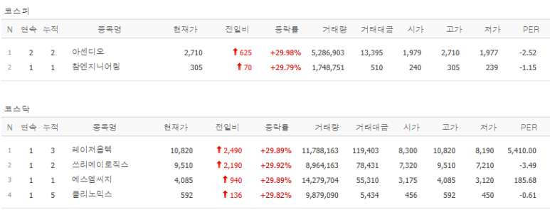 에스엠씨에이 이미지