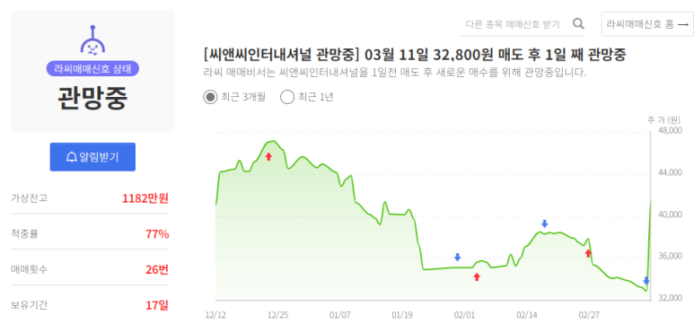 쓰리에이미디어 이미지