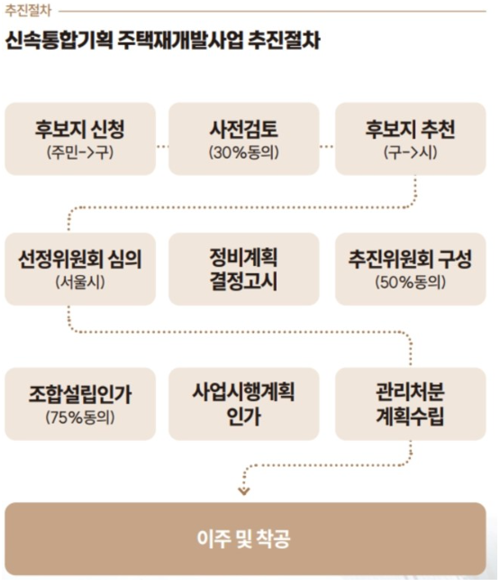 (주)신풍환경 이미지