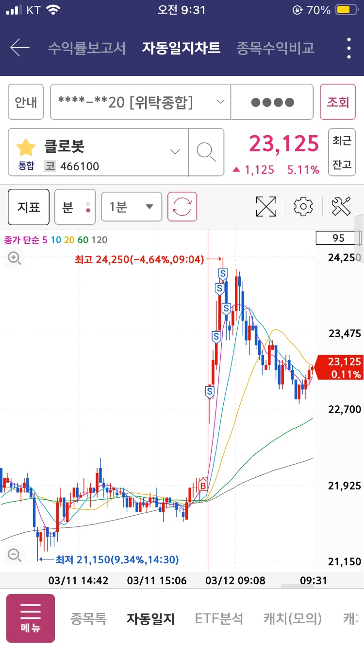 라온엘에스 이미지