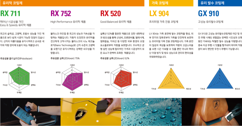 엘케이모터스 이미지