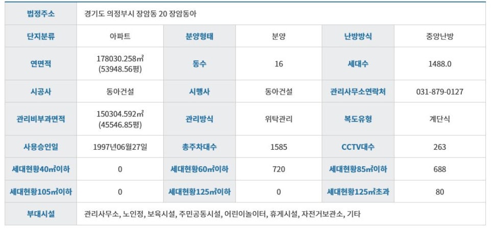 동아마트 이미지