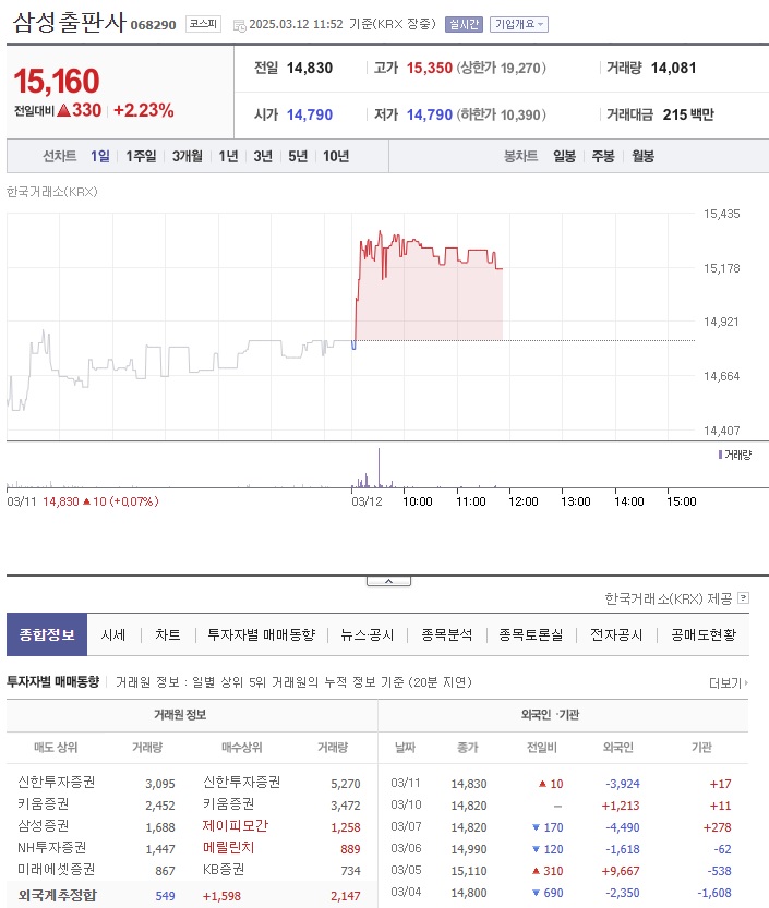 (주)삼성컴퍼니 이미지