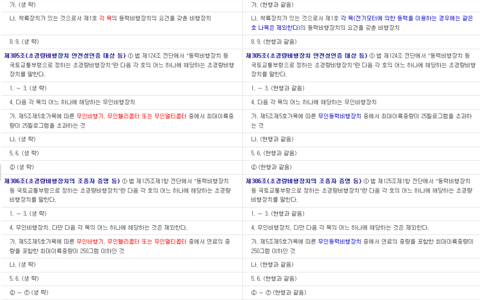 브이톨 이미지