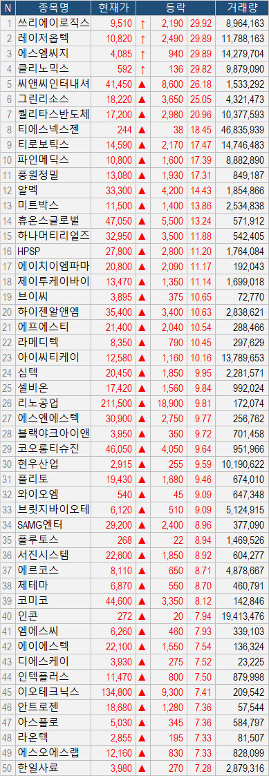 그린에코로직스 이미지