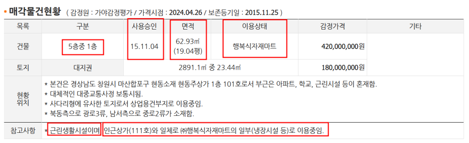 행복식자재마트 이미지