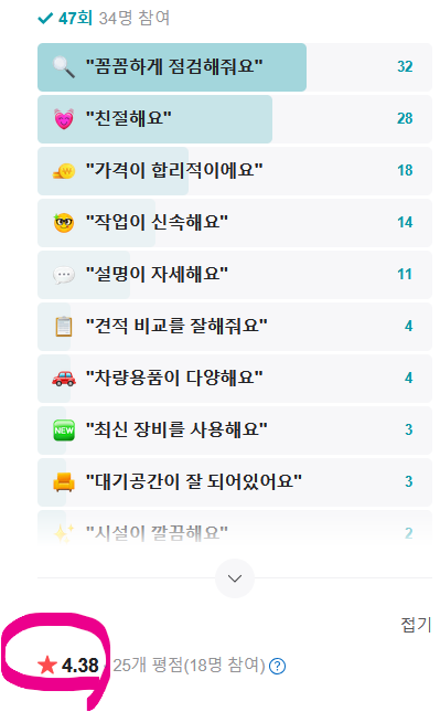 애니카랜드마전점 이미지