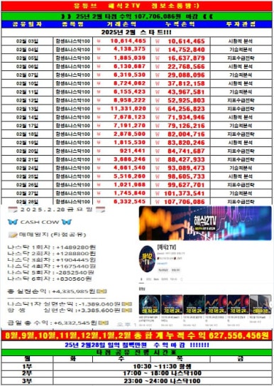 해선 이미지