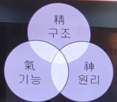 정이만물 이미지